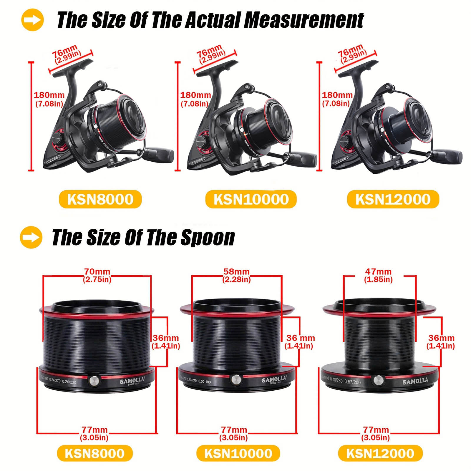 CAZULO Long-Cast-Spinnrolle fü – Daiwa Reel Bg Bewertung und Preis